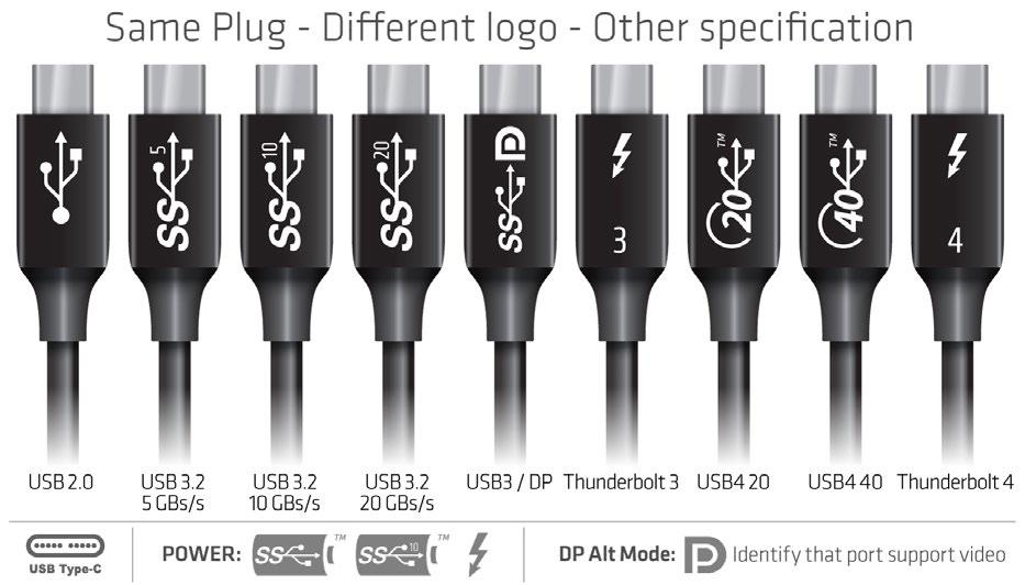 Monthly Product Special -USB Type-C Part1-rus(10).jpg