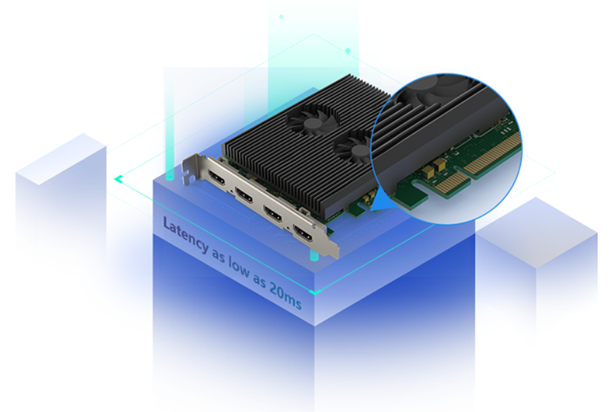 Pro Capture PCIe