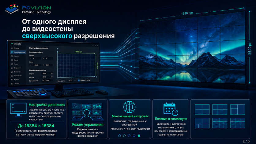 Visuade — профессиональные сцены перетаскиванием