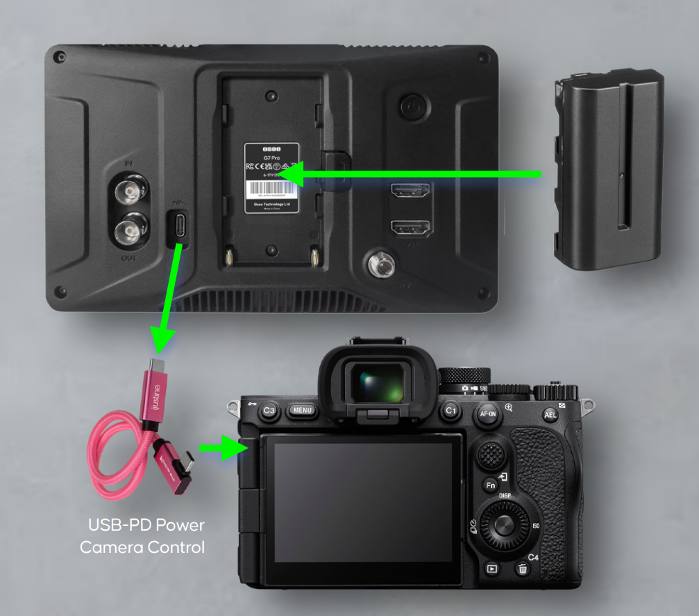 Питание камеры через USB-C