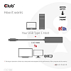 USB Gen2 Type-C к HDMI 8K 60 Гц или 4K 120 Гц HDR10+ с DSC1.2 с активным адаптером питания 3.0 
