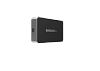 Pro Convert IP to USB