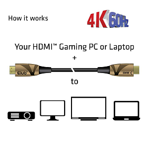 Активный оптический кабель HDMI 2.0 UHD HDR 4K 60 Гц M/M 50 м