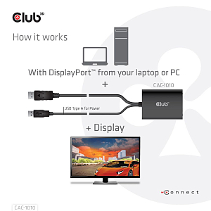 Активный адаптер DisplayPort to Dual Link DVI-D HDCP 