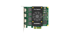 Magewell Pro Capture Quad HDMI